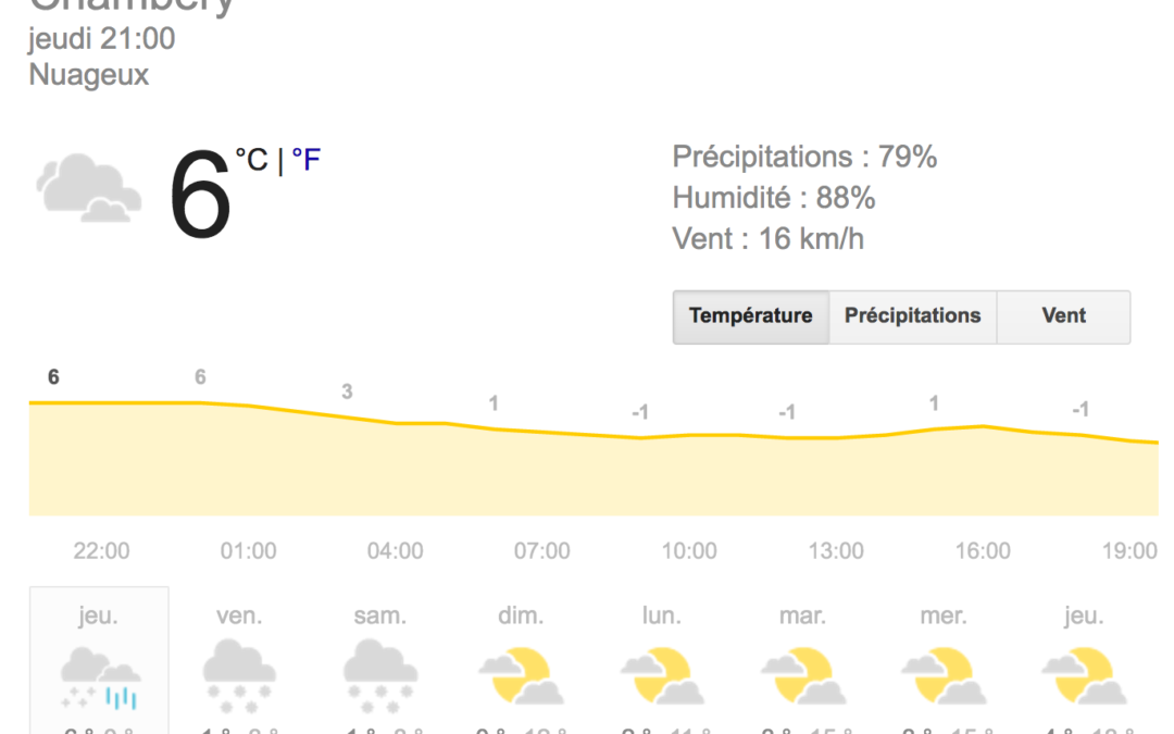meteo-chambery-froid