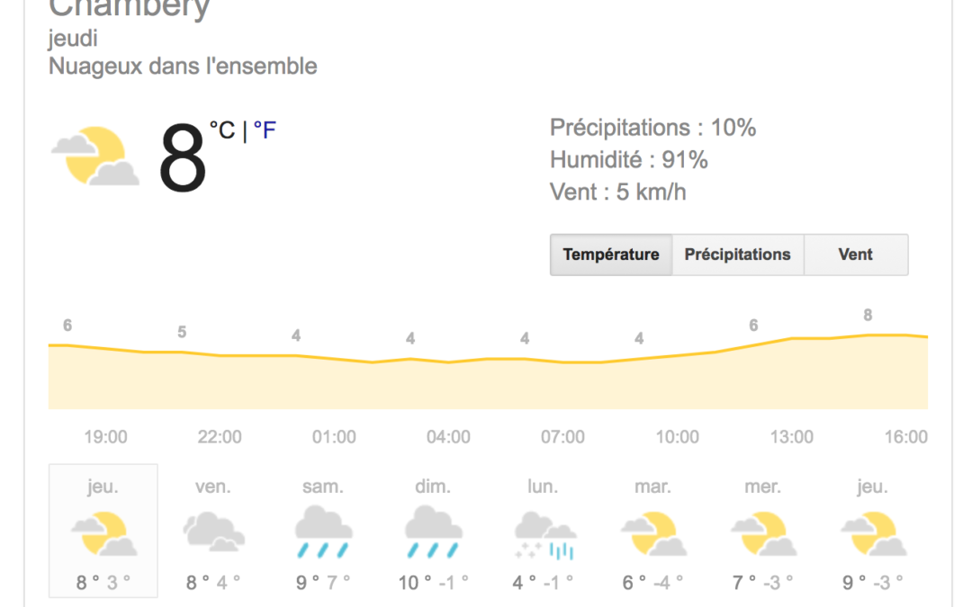 temperatures-negatives-chambery